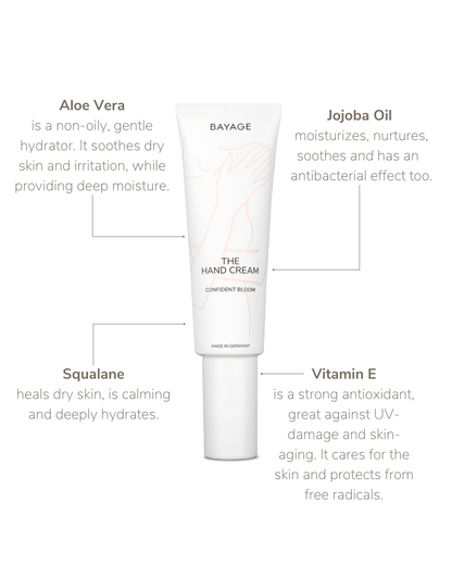 THE HAND CREAM | CONFIDENT BLOOM